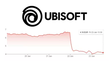 План реструктуризации Ubisoft пугает инвесторов, и это легко объяснить | Мнение